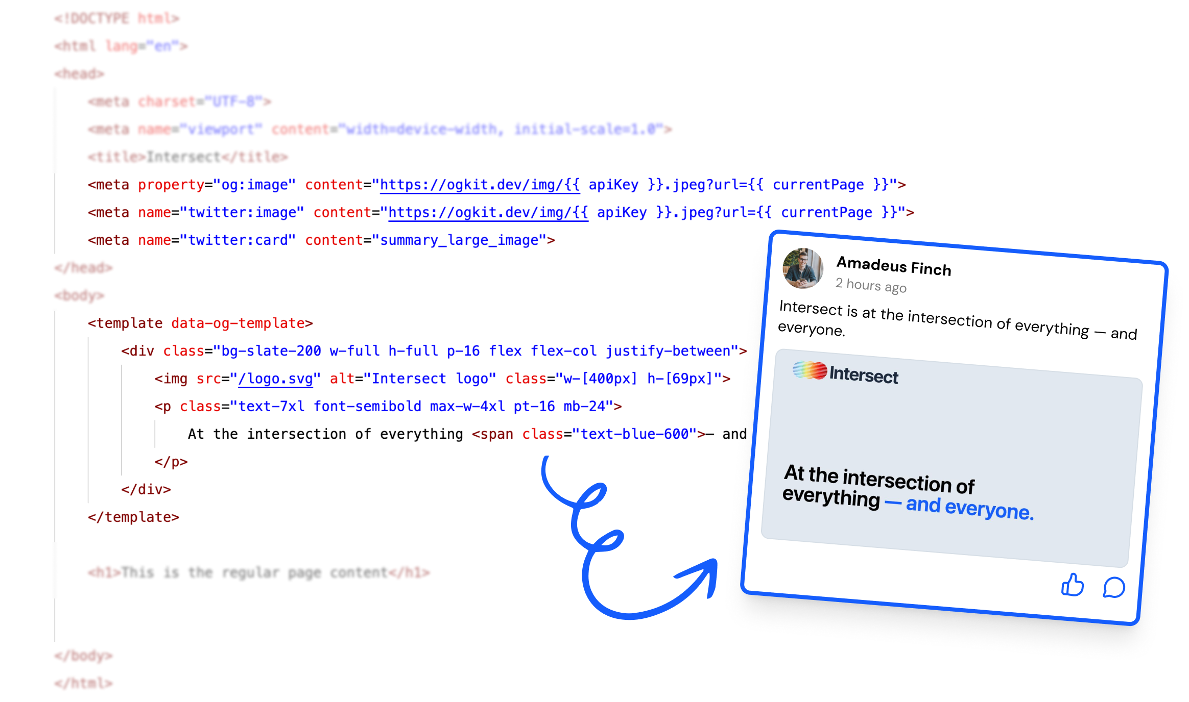 OG Kit - Fully dynamic Open Graph images with your own HTML and CSS